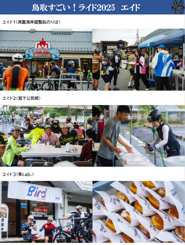tottori20252