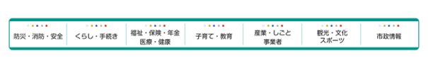 グローバルナビゲーションの画像