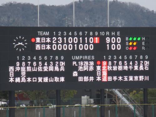 スコアボード1