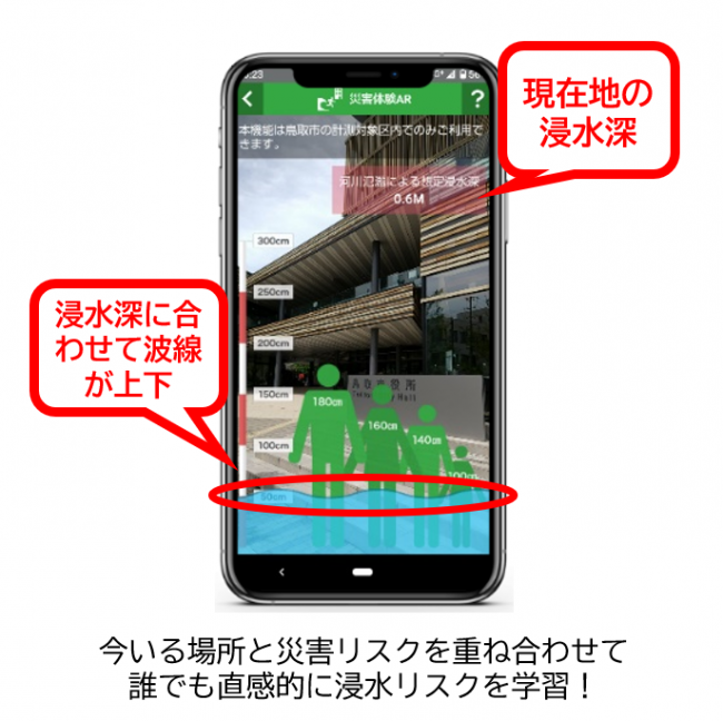 AR