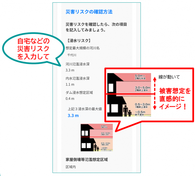 sinsui