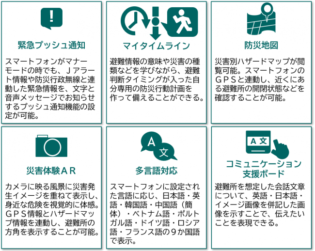 gaiyo