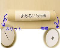 分光器
