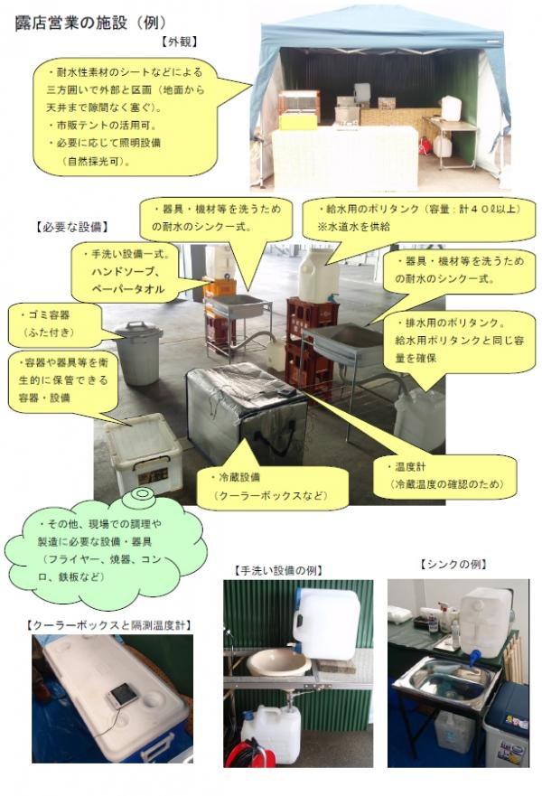 露店営業の施設(例)