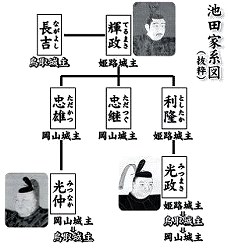 参考写真