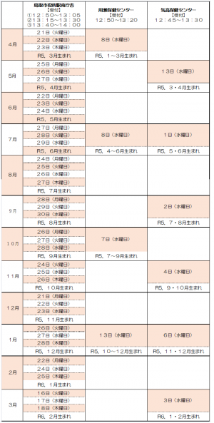 3歳児健康診査 R8