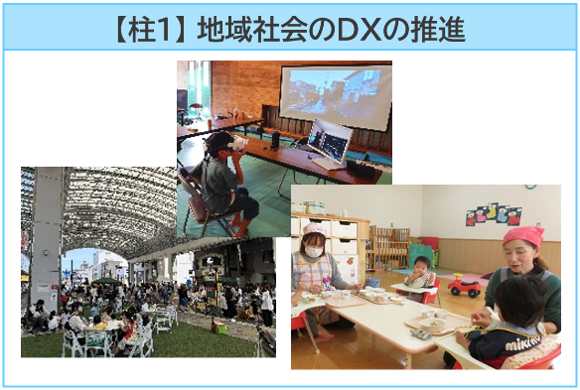 柱1