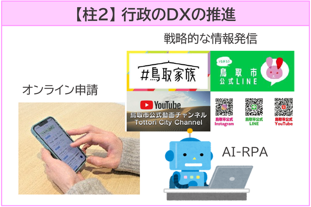 柱2