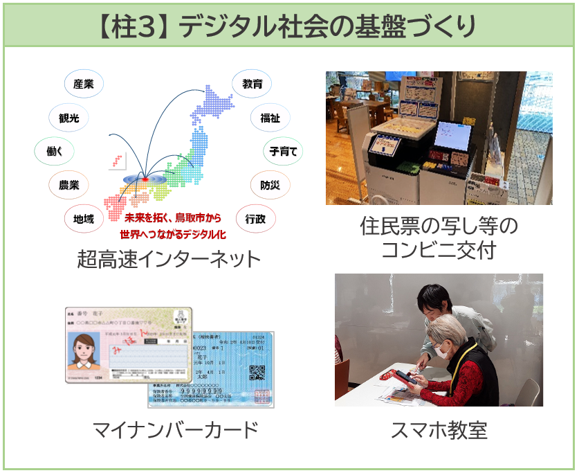 柱3