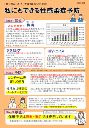 令和8年度保健所作成啓発チラシ