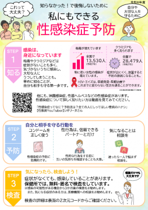 令和8年度保健所作成啓発チラシ(裏)