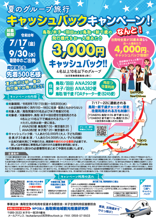 キャッシュバックキャンペーン