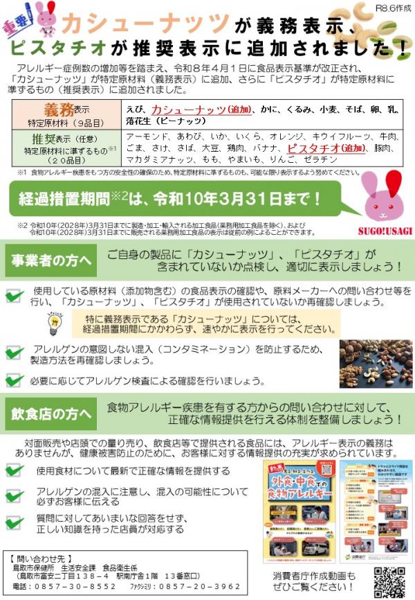 カシューナッツ義務化チラシ