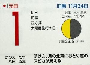 2027カレンダー1日
