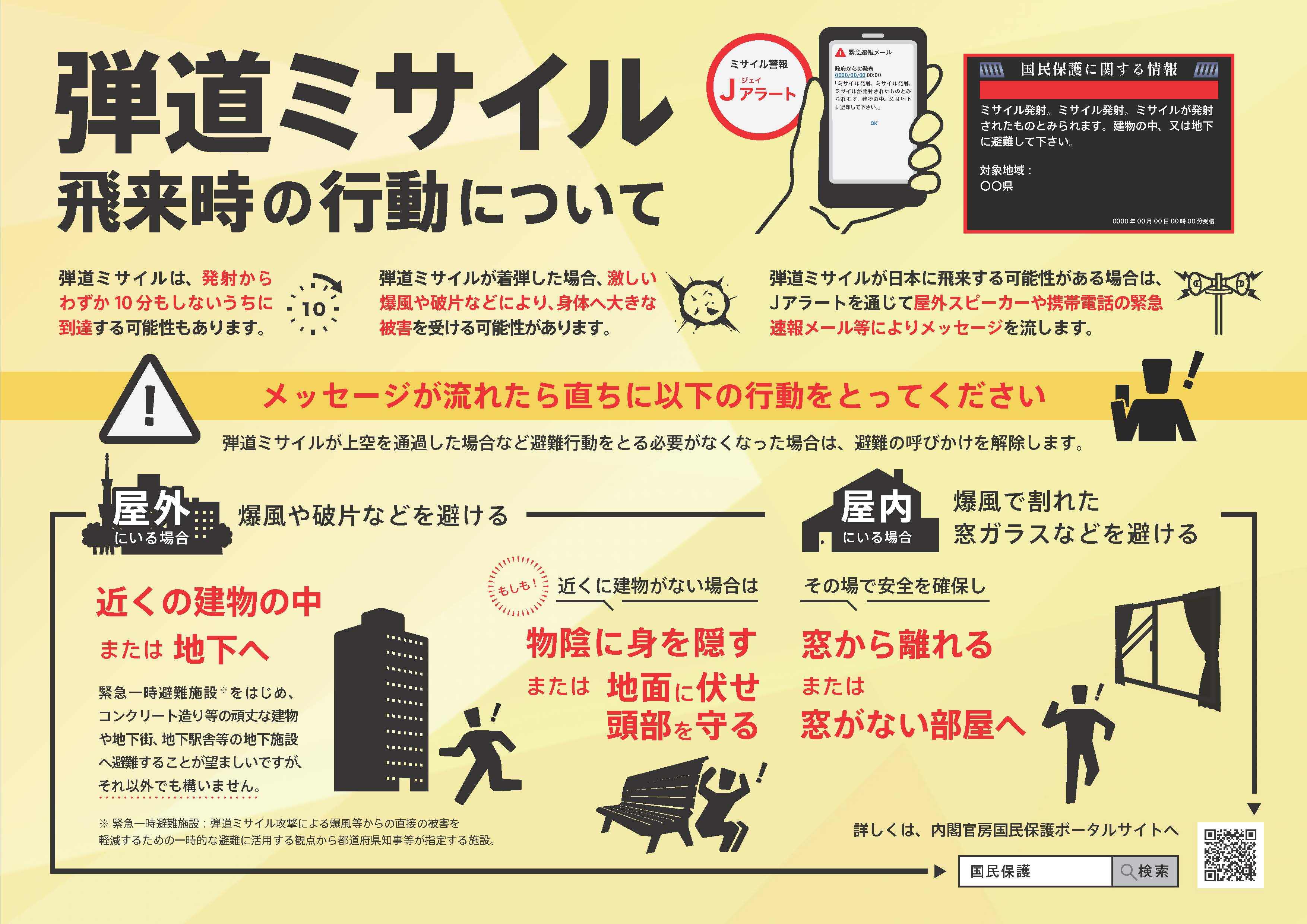 弾道ミサイル飛来時の行動についての画像