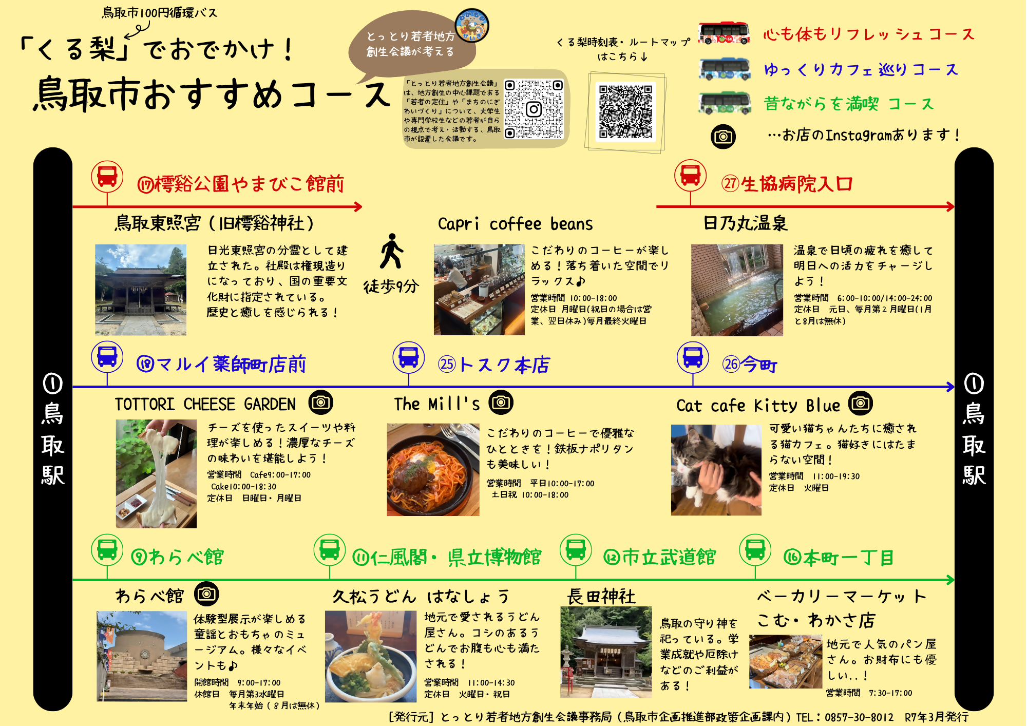 「くる梨でおでかけ!鳥取市おすすめコース」の作成の画像