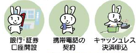 2.各種民間オンラインサービスの申込・利用(5月11日より順次対応予定)の画像