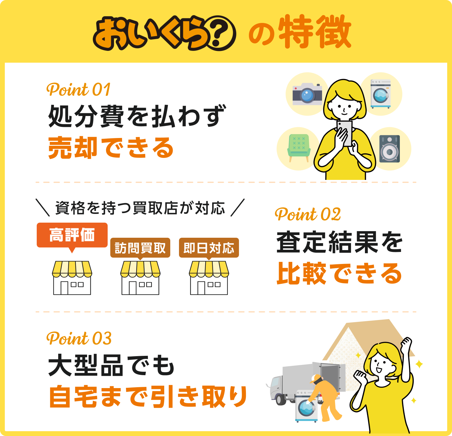 「おいくら」で不要品を売却しリユースしましょうの画像