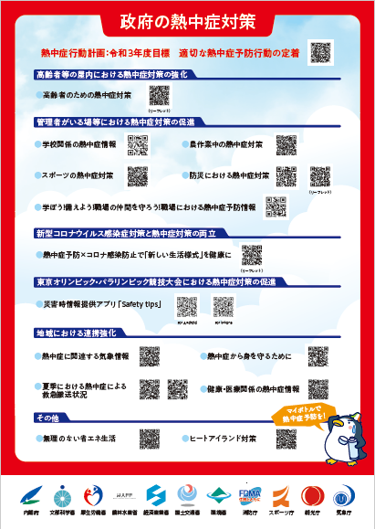 熱中症警戒アラート新たに全国展開中!リーフレットの画像2