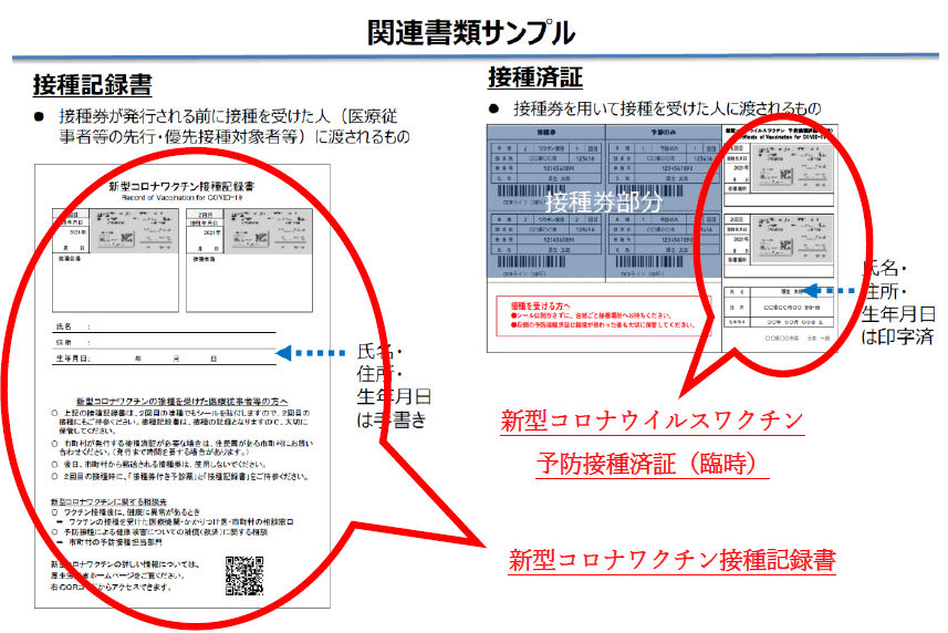 【国内用】国内で使用する接種証明書(書面版)の画像
