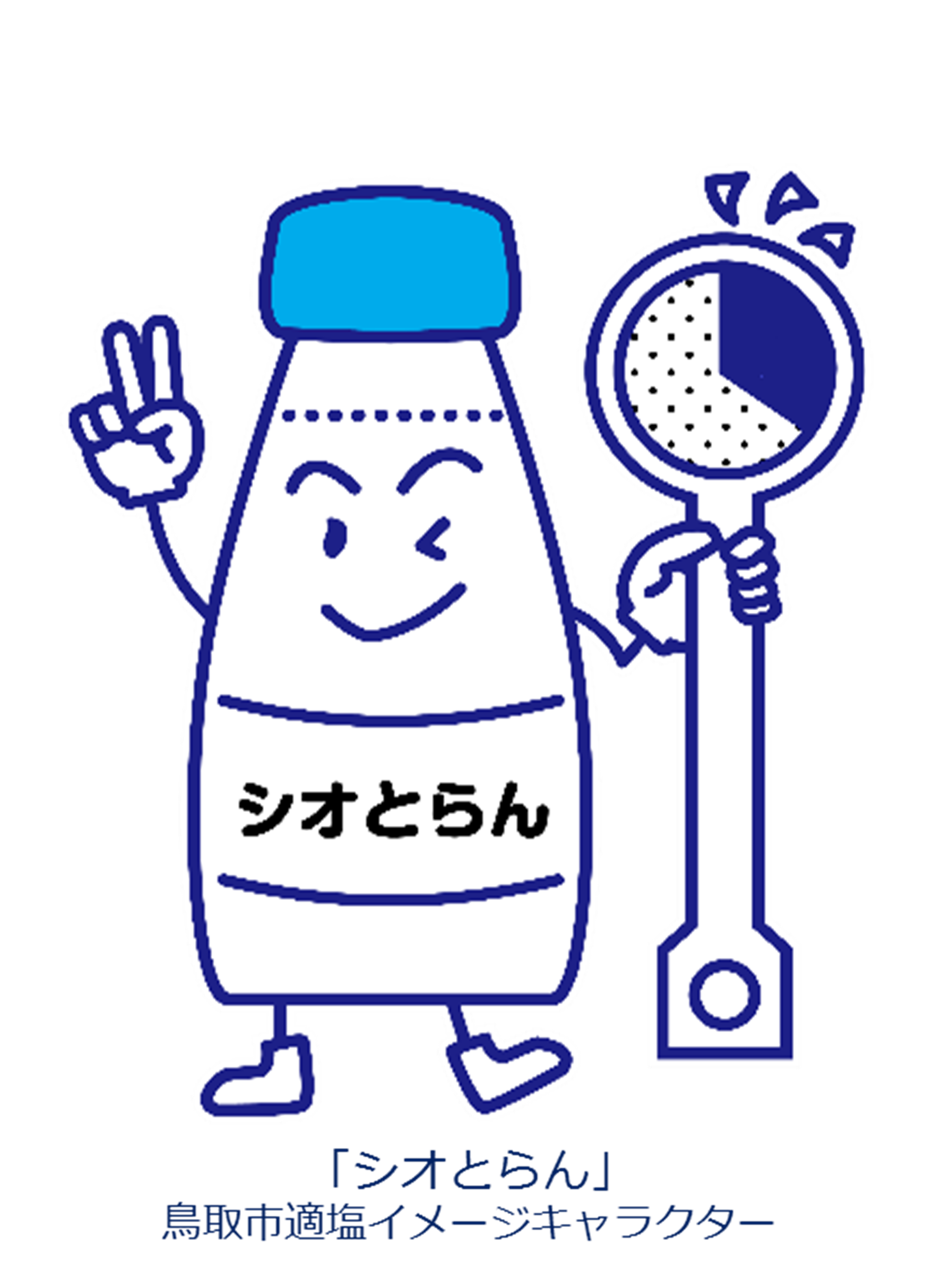 シオとらんの画像