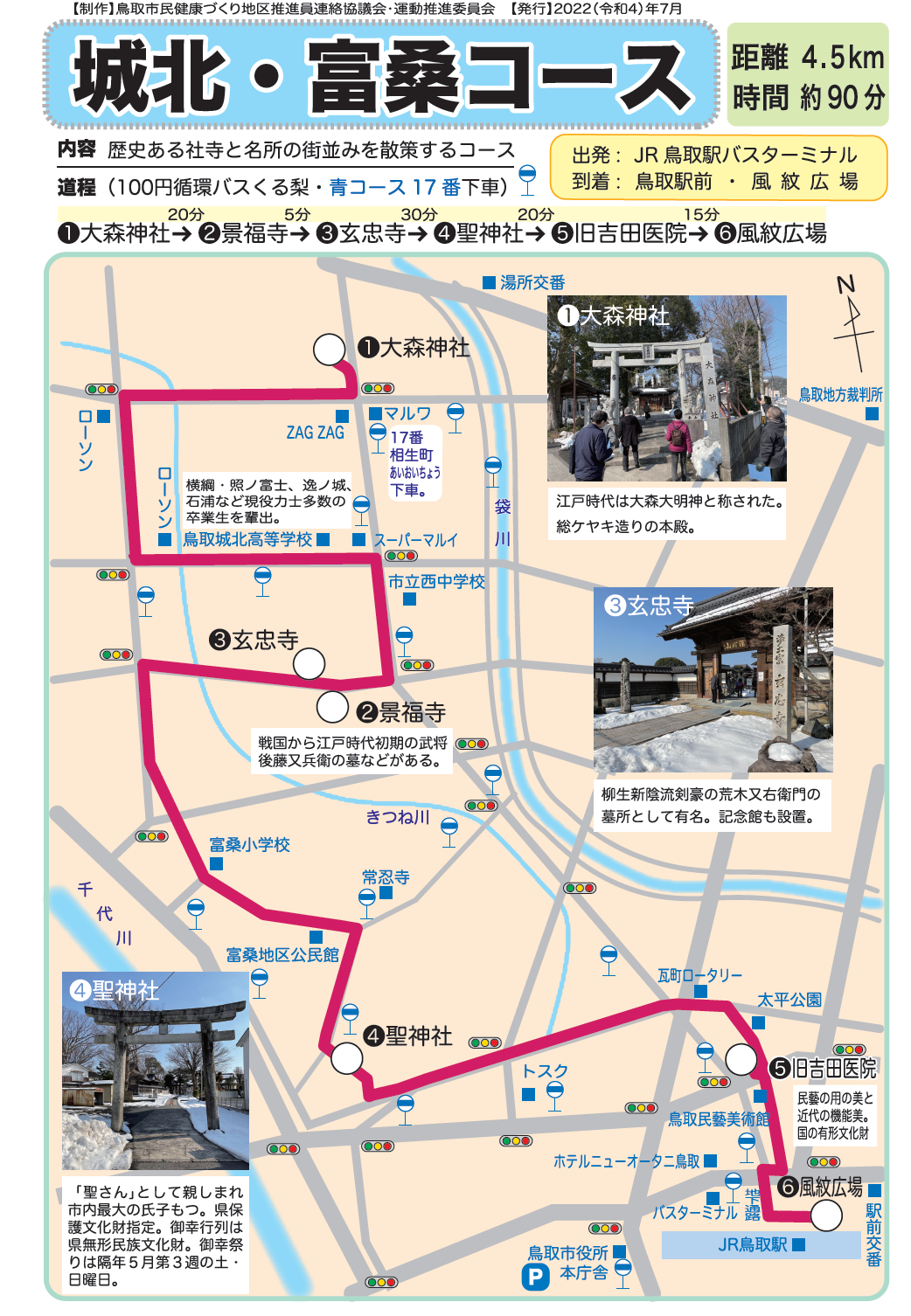 ウォーキングマップ(ジョウホク・フソウコース)の画像