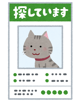 ペットの災害対策についての画像9