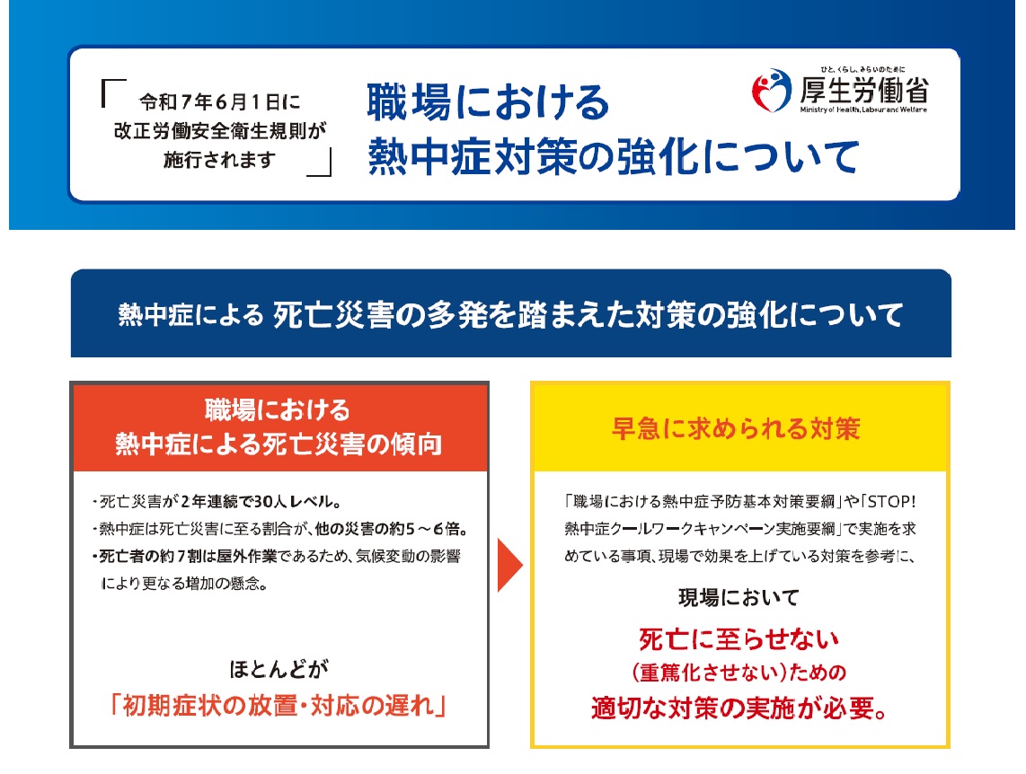 職場における熱中症対策の強化について（令和7年6月1日施行）の画像2