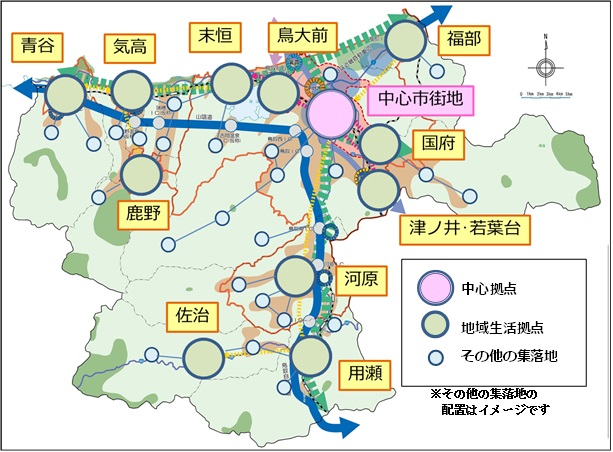 鳥取市が目指す多極ネットワーク型コンパクトシティの画像