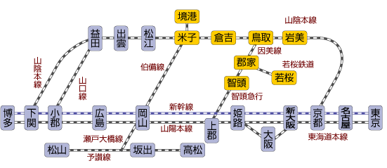 鉄道の画像