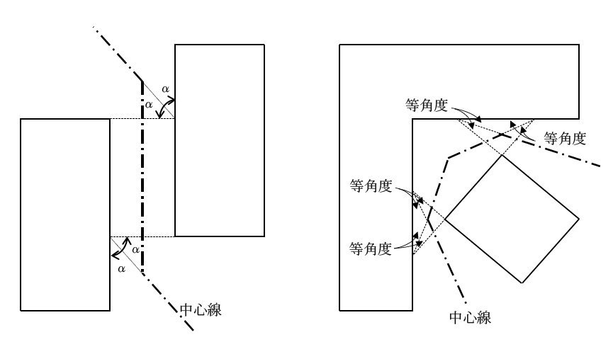 延焼のおそれのある部分の画像