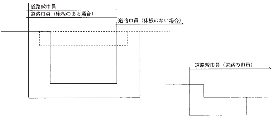 図―8