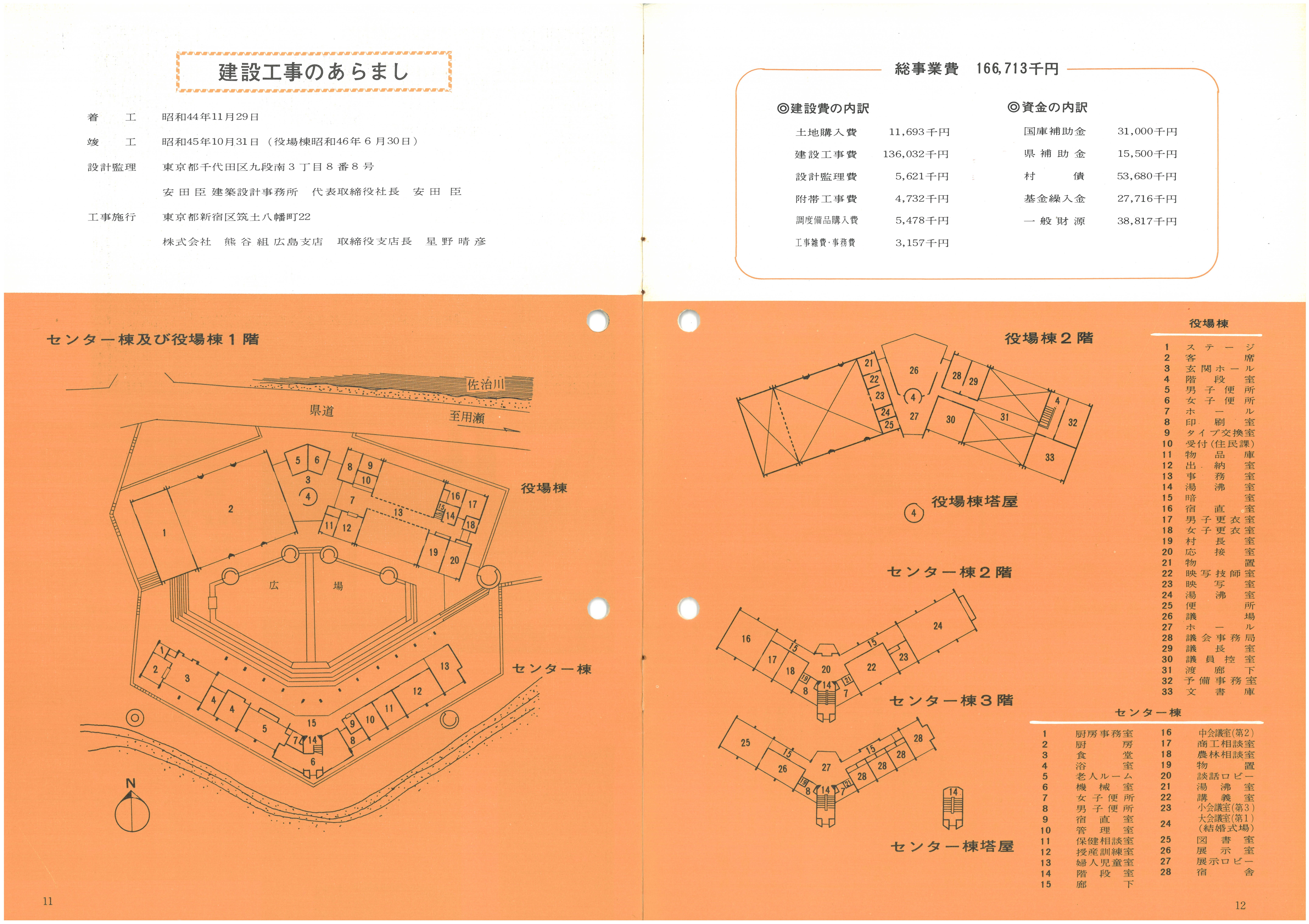 竣工図