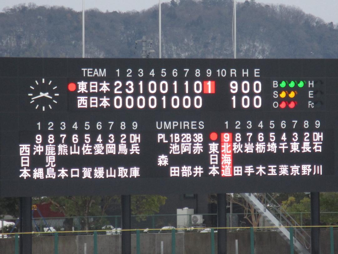 スコアボード1