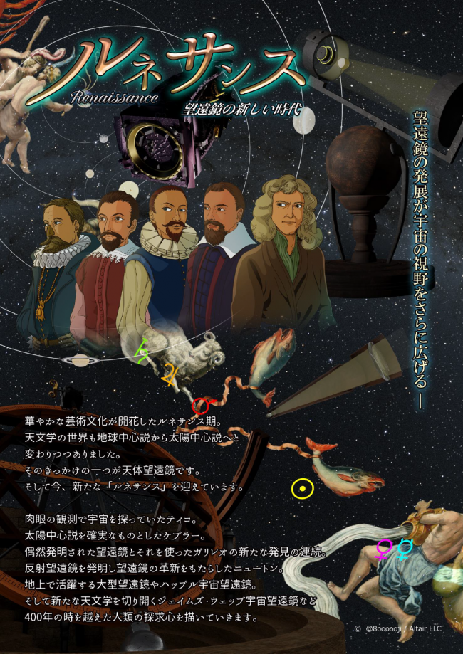 プラネタリウム番組ポスター裏
