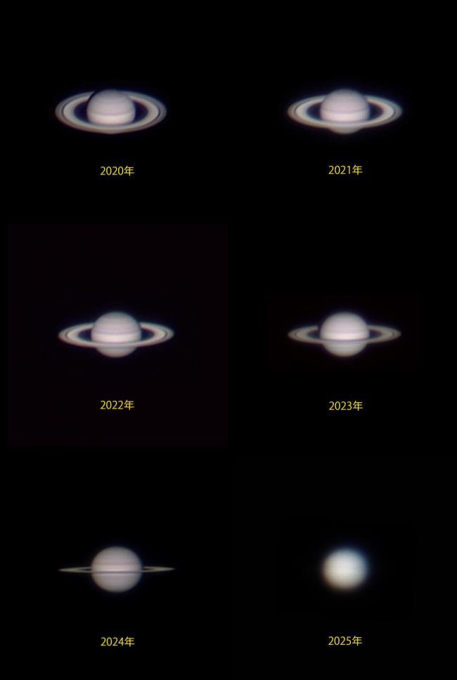 2020年から2025年の環の変化