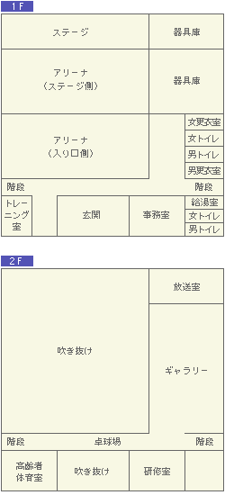 館内見取り図