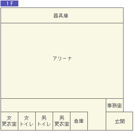 館内見取り図