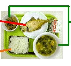 鳥取の給食の基本