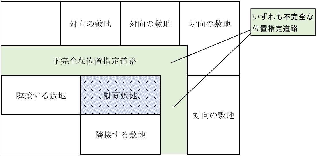 関係者等