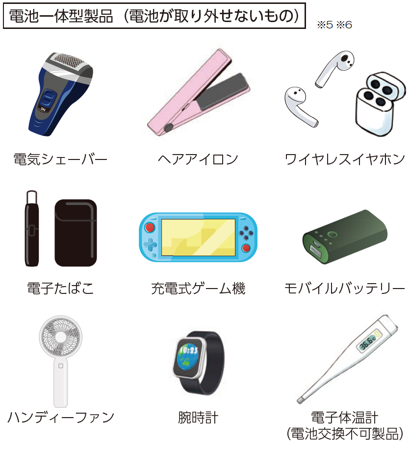 電池一体型製品（電池が取り外せないもの）電気シェーバー、ヘアサロン、ワイヤレスイヤホン、電子たばこ、充電式ゲーム機、モバイルバッテリー、ハンディーファン、腕時計、電子体温計（電池交換不可製品）