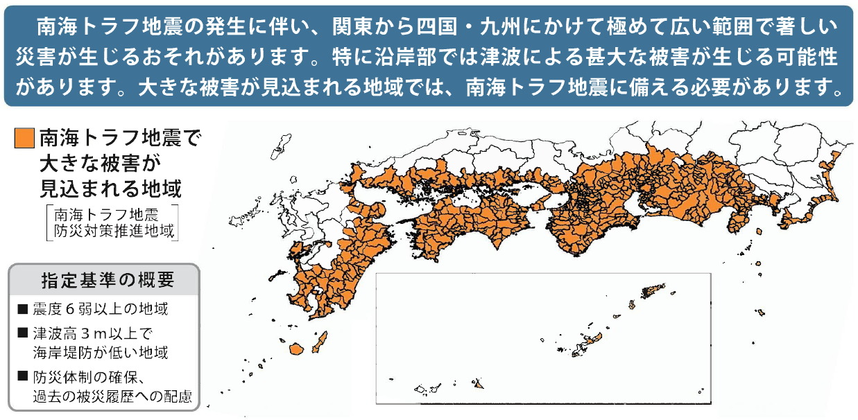 推進地域