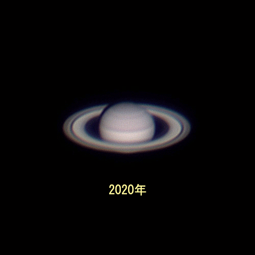 2020年～2025年の土星の環の変化