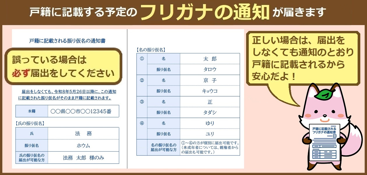通知の見本