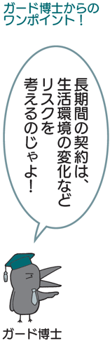 ガード博士